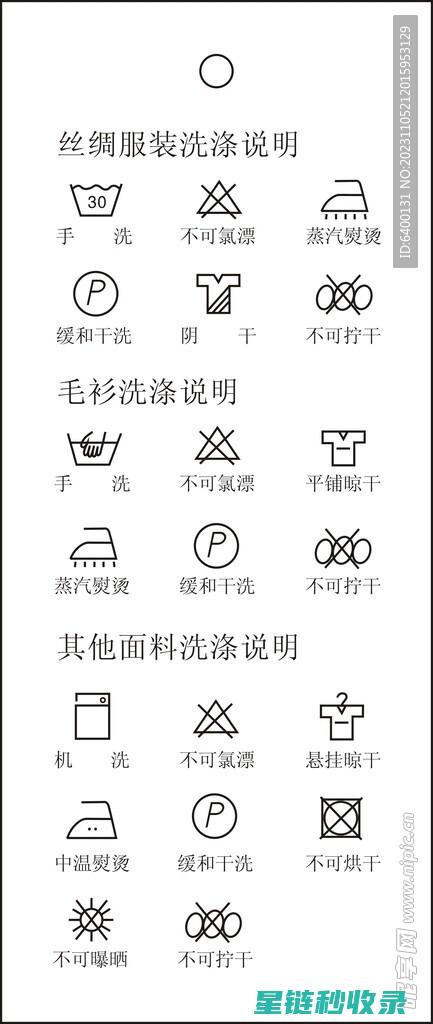 衣物洗涤符号解读：防潮指南全解析 (衣服的洗涤标志说明)