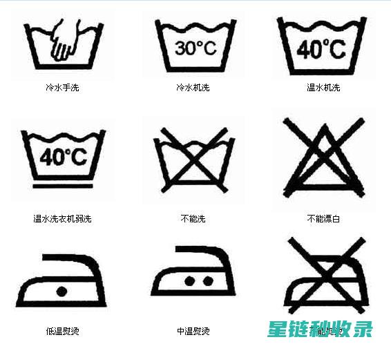 解读衣物洗涤符号：如何正确防潮存储衣物 (衣物洗涤的洗涤小知识)