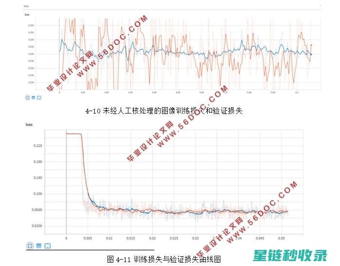 深度解析：隐藏在合同背后的霸王条款 (深度解析隐形守护者军统高源)