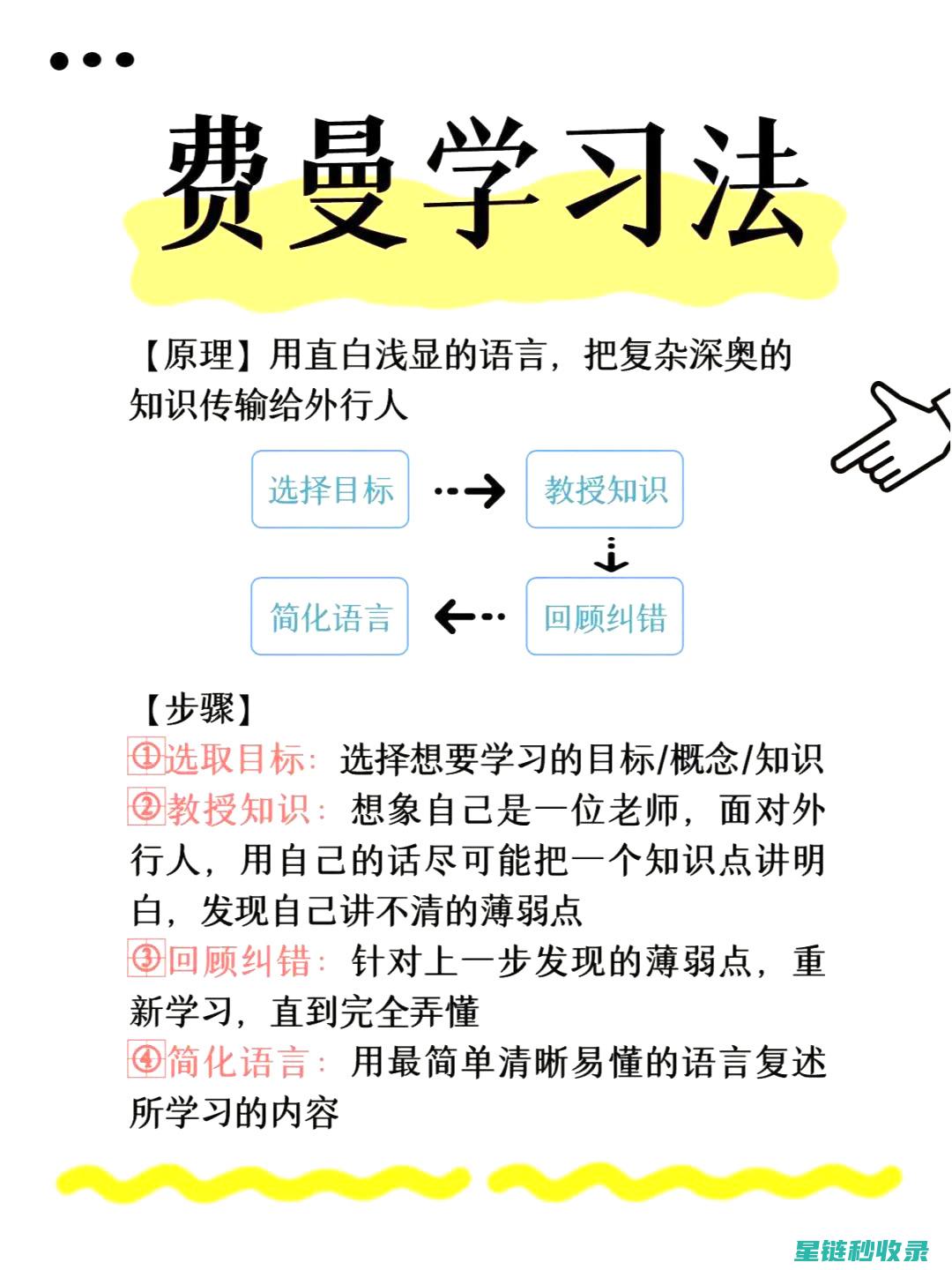 高效学习的秘密武器：掌握这些笔记技巧