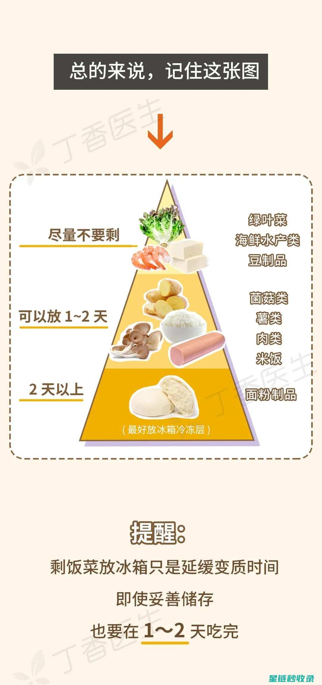 剩饭保存技巧全分享：让你的剩饭保持最佳状态 (剩饭保存技巧视频)