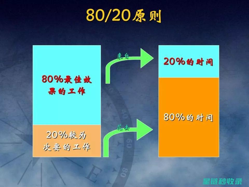 如何自制高效环保清洁剂，这些配方你值得收藏！ (如何自制高效除草剂)