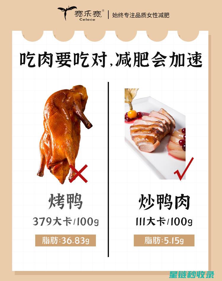 如何让肉类快速解冻？掌握这些技巧轻松搞定 (如何让肉类快速解冻的方法)
